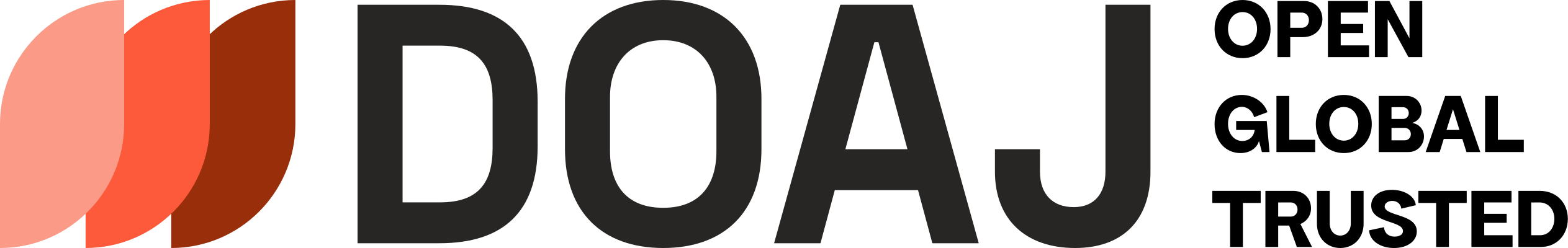 Directory of Open Access Journals