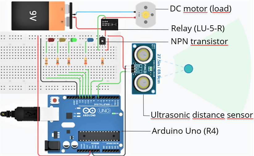 TinkerCAD simulation of an Arduino Uno project for distance measurement and motor control